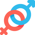 css gender studies past paper mcqs