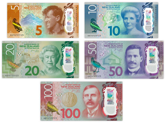 3. NZ dollar